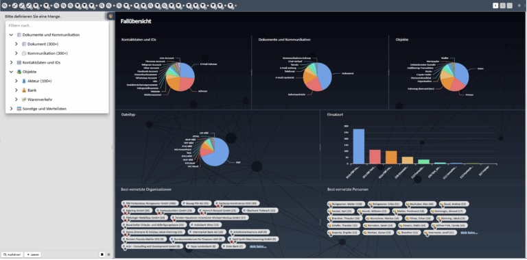 AVALON Dashboard